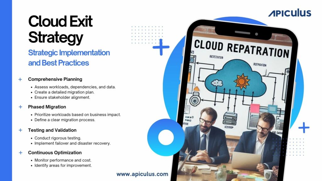 Best Practices for Cloud Exit Strategy